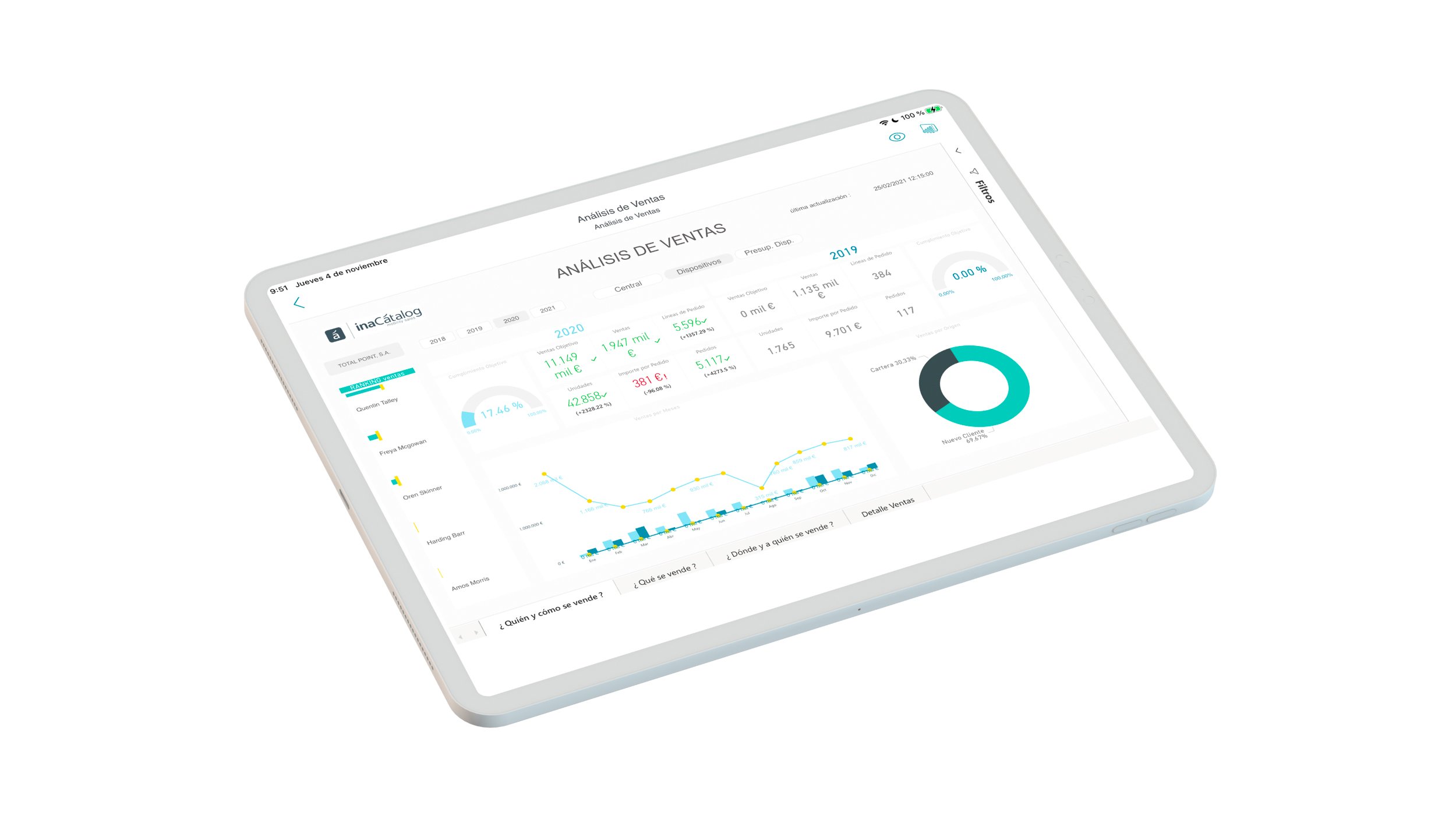 Visita_Comercial_Rentable
