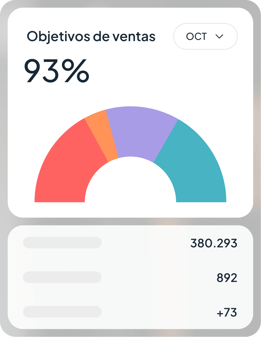 plataforma de software comercial