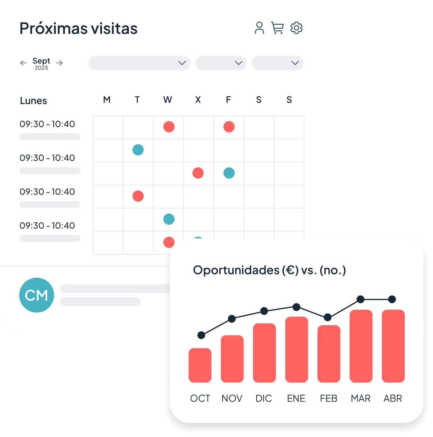 plataforma de software comercial