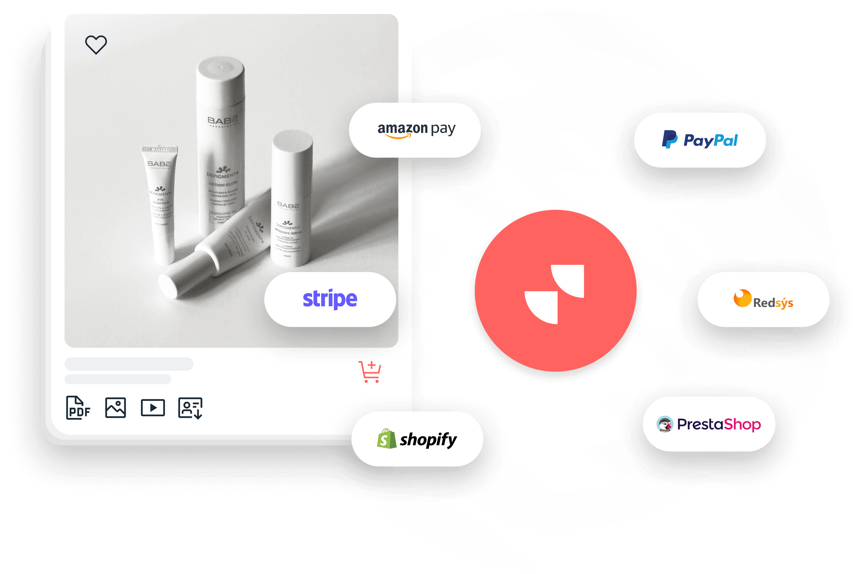 plataforma eCommerce para B2C
